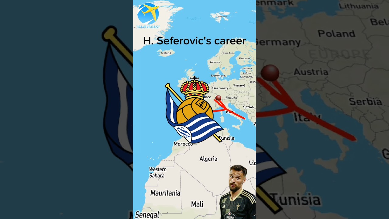 Haris Seferovic's career🇨🇭