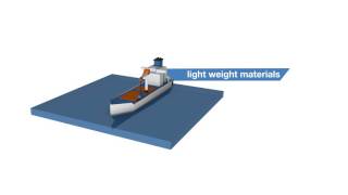 Accommodation at Sea - offshore mobile container solutions