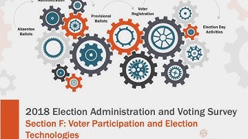 A Closer Look: 2018 EAVS Section F: Voting Technology and Total Turnout