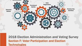 A Closer Look: 2018 EAVS Section F: Voting Technology and Total Turnout