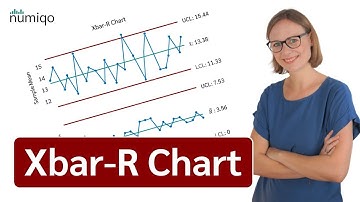 xBar-R Chart (Statistical process control)