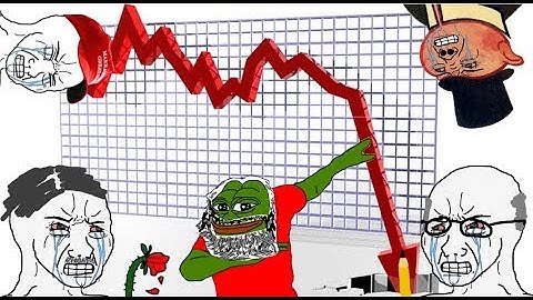 Karl Marx: Tendency for the rate of profit to fall