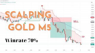 Hệ Thống Scalping Vàng Khung M5 Đơn Giản Tỷ Lệ Win Và Rr Cực Tín Với Hệ Thống Thunder Trend Scalping