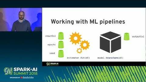 Spark+AI Summit 2018 - ML Algorithms on Spark