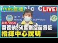 【美贈250萬劑莫德納將抵 指揮中心說明LIVE】