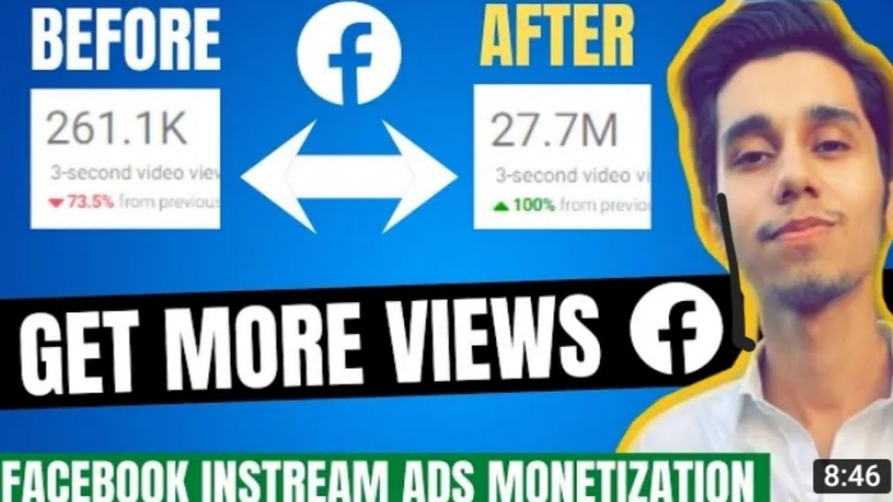 How To Get More Views On Facebook FB In stream Ads Monetization Video ...