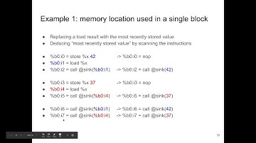 [KAIST CS420, 2020 Spring] Register Promotion (Algorithm)