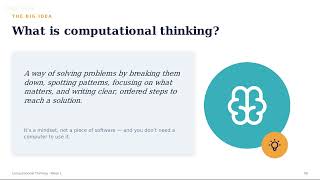 What is Computational Thinking (Decomposition, Algorithms & Sequencing Explained)