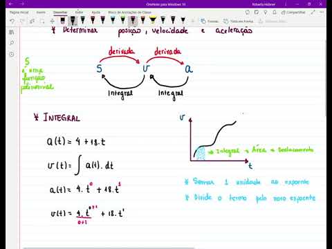 Vídeo: Por que a velocidade é a integral da aceleração?