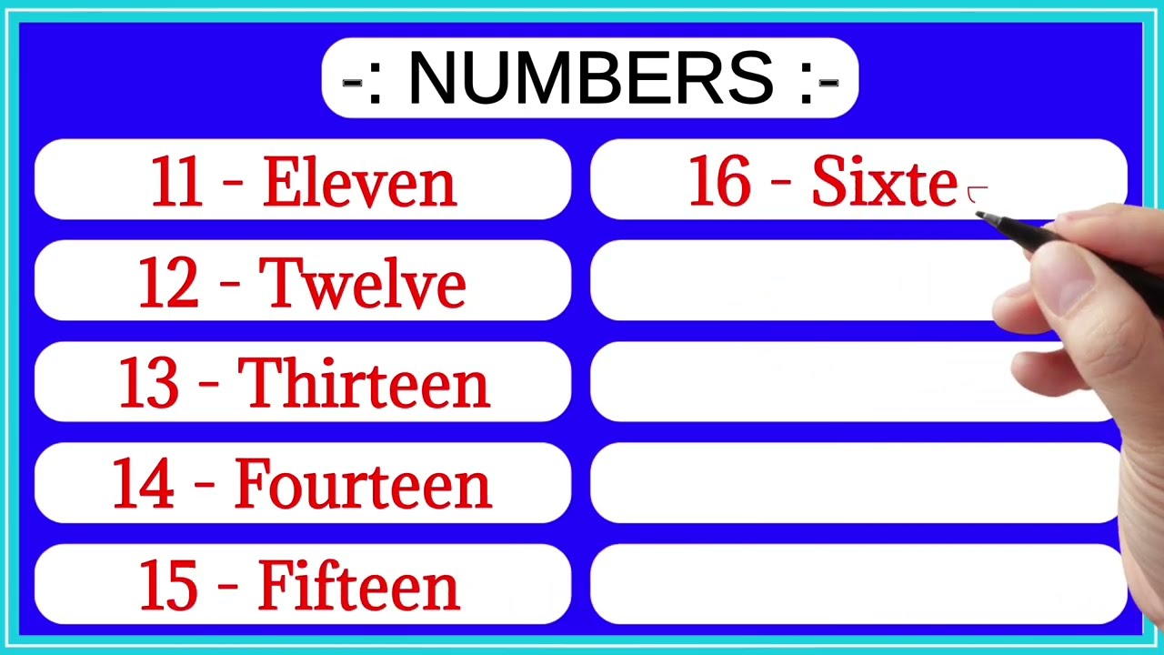 Numbers in word🤩 | 1234 counting | one two three four | Numbers