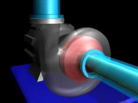 Bomba centrifuga