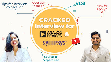 #Synopsys #vlsi Analog Devices & Synopsys Interview Experience with Sonalika Singh || QnA