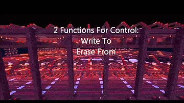 32 Byte RAM Module For Minecraft