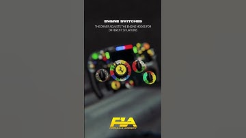 F1 Controls explained in 30 seconds #f1 #shorts  #formula1