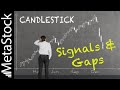 Understanding Candlestick Signals and Gaps - Stephen Bigalow