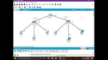 COMPARING SIP SOFTSWITCH CISCO PACKET TRACER #almanmemikat