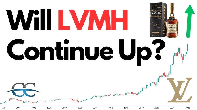 Bernard Arnault Bets LVMH's Stock Price Will Keep on Rising - BNN Bloomberg