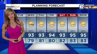 Local 10 News Weather Brief: 08/01/2023 Morning Edition