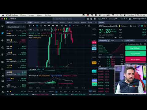 GME GameStop Stock Stock Market Open Live & Crypto May 13, 2024