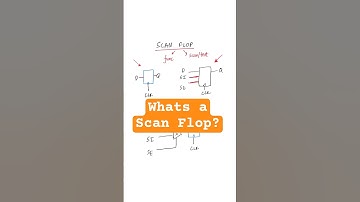 SCAN flop | VLSI Interview prep | Digital design 101 | Semiconductors | Physical design #vlsi