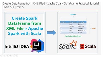 Create DataFrame from XML File | Spark DataFrame Practical | Scala API | Part 5 | DM | DataMaking