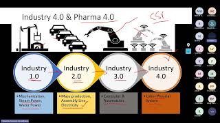 Free Webinar for CSV 26 Apr 2024
