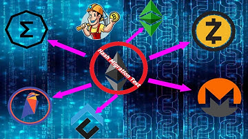 Hash Migration Test - Friday May 13, 2022