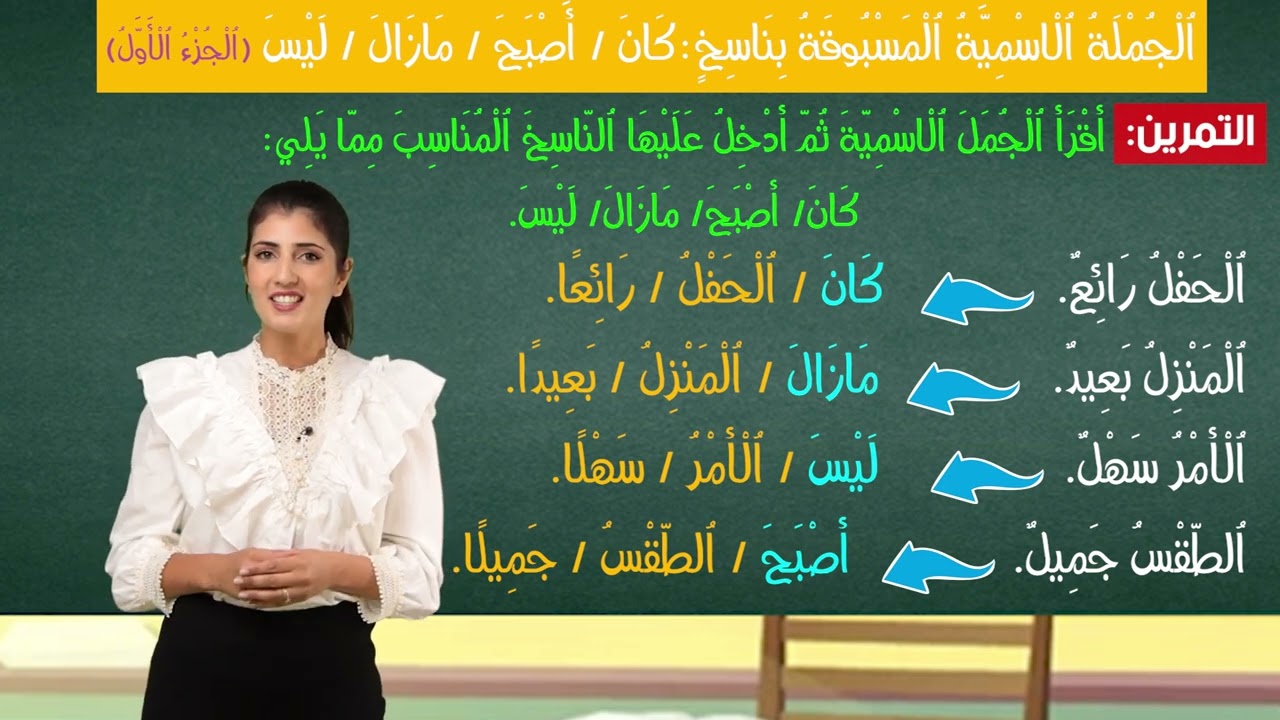 الْجملة الاسمية المسبوقة بناسخ - الجزء الأول