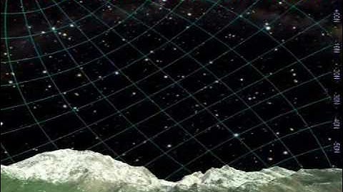 Coordinates - Equatorial