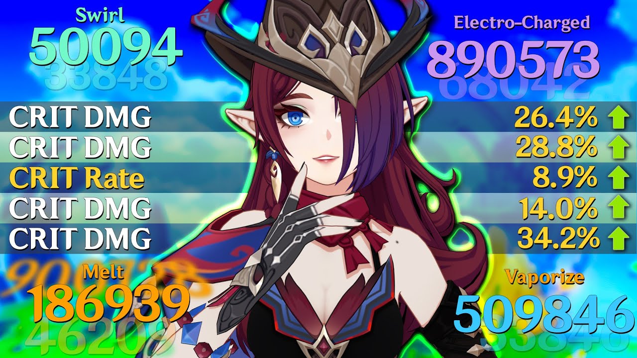I Built Chasca in One Day and She Broke Everything in Genshin - YouTube