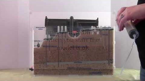 Groundwater Model Tips