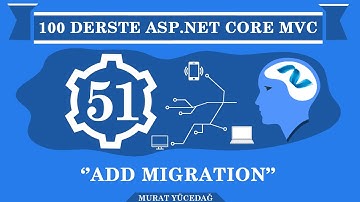Asp.Net Core Mvc Ders 51 Food an Core Projesi Add Migration