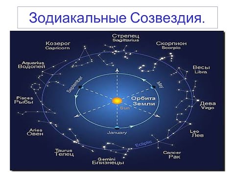 Легенды о Зодиакальных