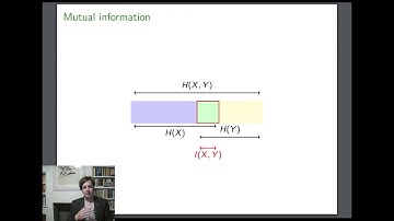 Information Theory Lecture 4: Mutual Information