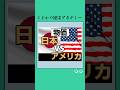 【物価】日本vsアメリカ🇺🇸