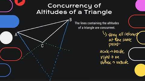 Concurrency of Altitudes of a Triangle 2