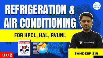 R & AC | L2 | #RVUNL #HAL #HPCL Exam Preparation| Sandeep Sir