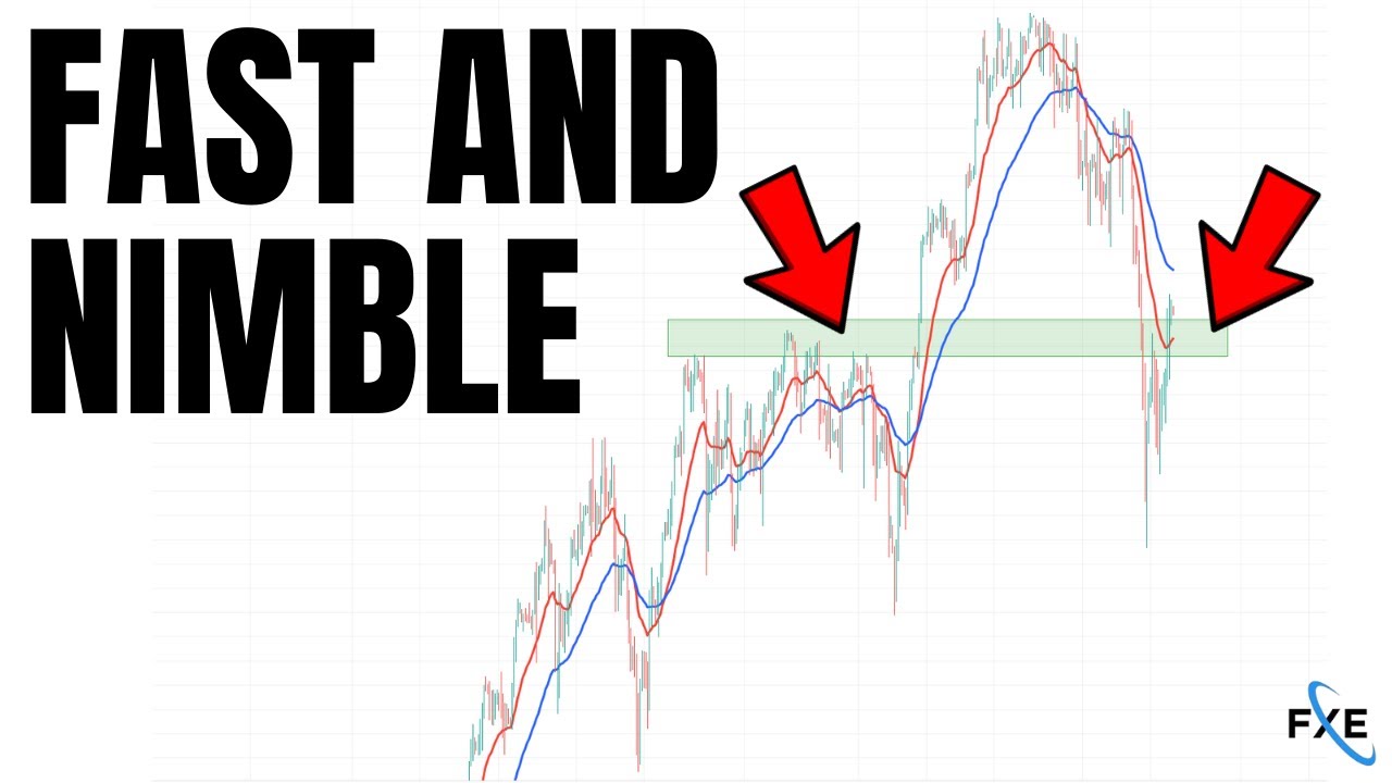STOCKS Look To Fill The GAPS! YouTube