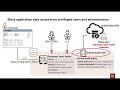 Custom Alert Policies in Oracle Data Safe