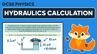 Hydraulics Worked Example - GCSE Physics
