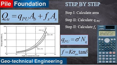 Pile Foundation: Part 4: Solved Example: Individual Pile load capacity: Granular (Sand) soil