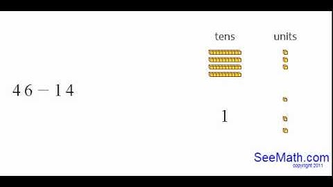 Animation: Subtracting with base ten blocks