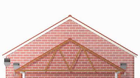Type X Cavitray tray positioning sequence