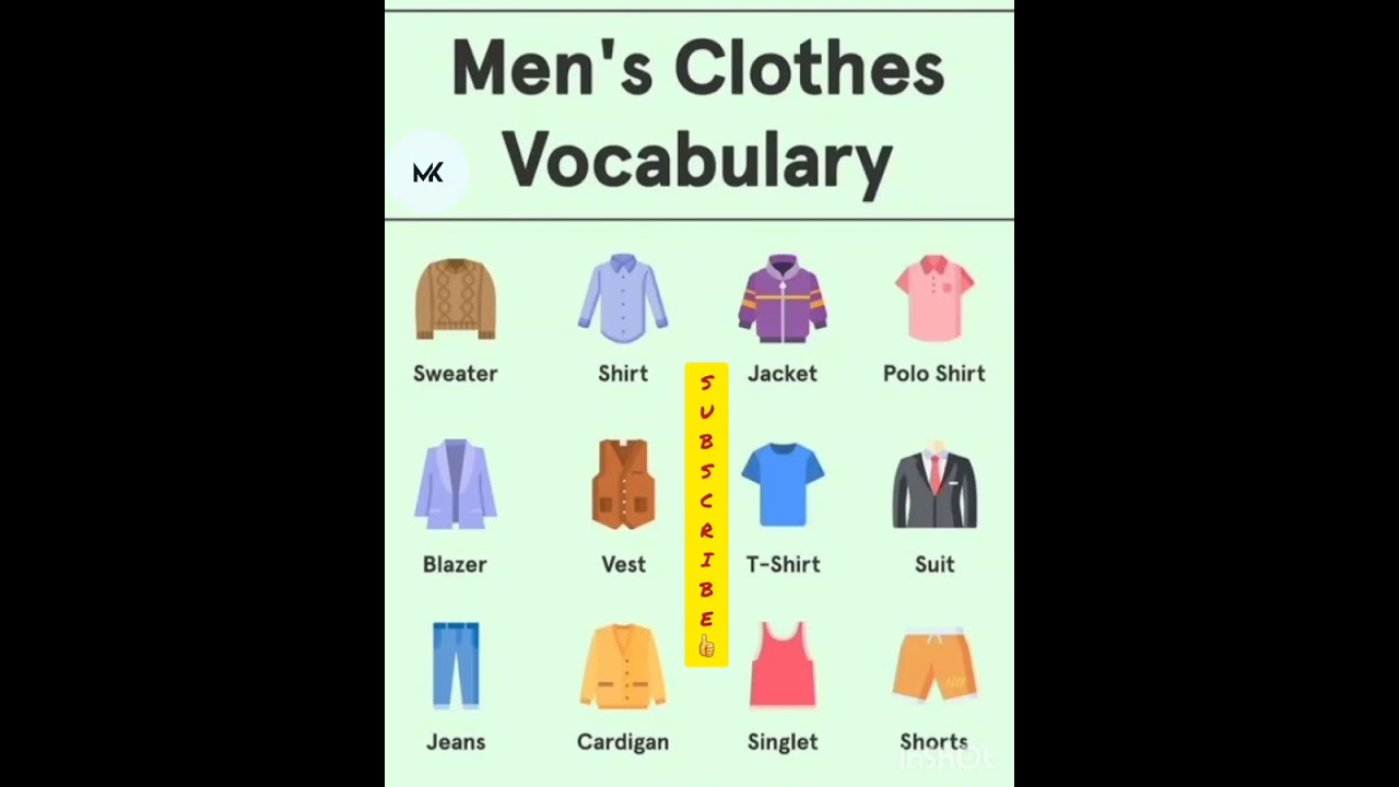 Men Clothes Vocabulary 