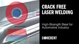 Coherent | Body-in-White: Crack Free Laser Welding of High-Strength Steel (Automotive Industry)