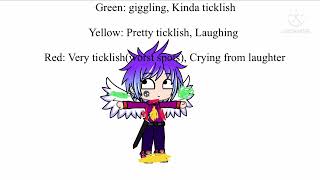 Tickle chart(@no-longer-active121 will probably kill me XD)