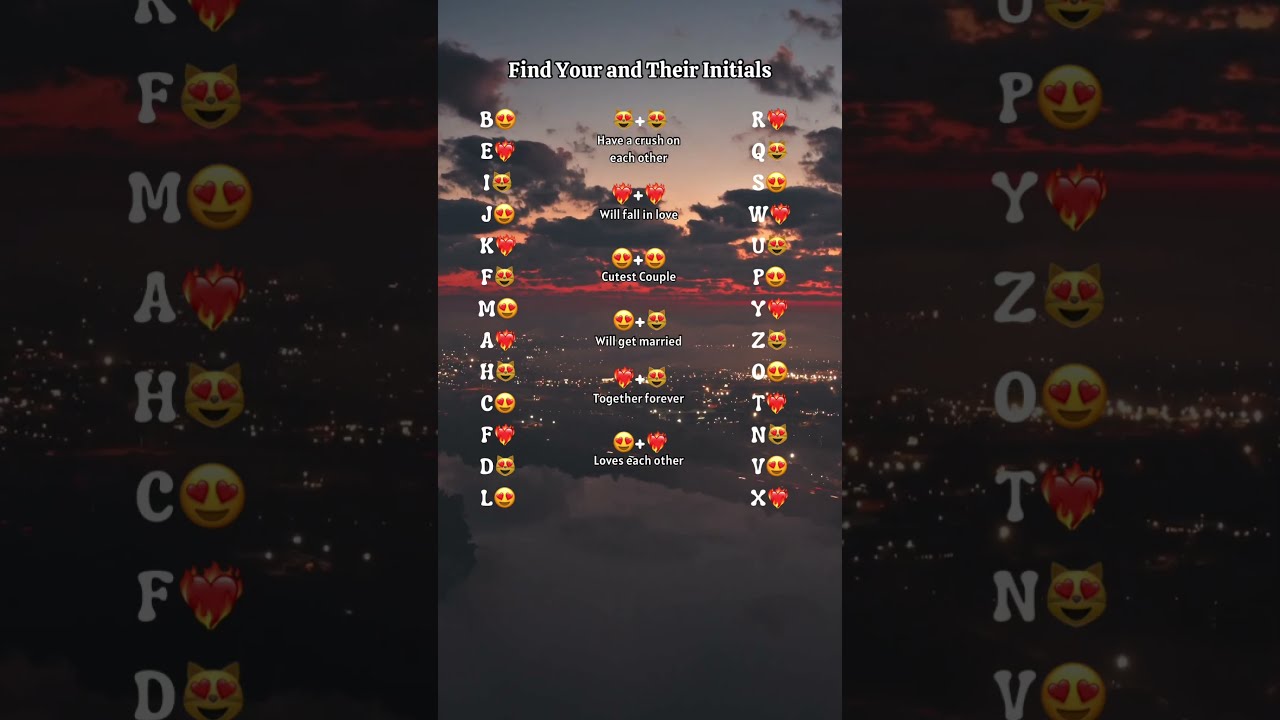 FIND YOUR AND THEIR INITIALS TRUE Soulmate Crush Love Tiktok Shorts