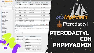 phpMyAdmin con Pterodactyl
