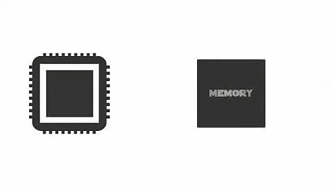 Process Manager part 1