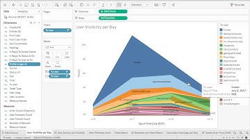 #RESIST Video   Full